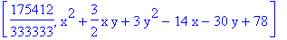 [175412/333333, x^2+3/2*x*y+3*y^2-14*x-30*y+78]